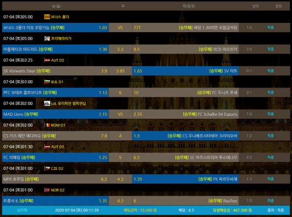 7eff3489e451c33f5b8a259339e84e1d_1593821