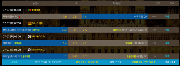 852e1dae5200aae7df7c6b299f8a6e7a_1594073