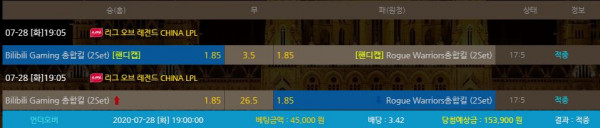 9b85a59d06cc33ba67dcf9c7851009d0_1595934