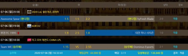 af576d0db7a46da2b0c4d8370c8f457d_1594042