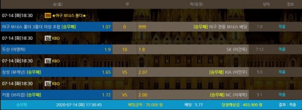 d6750a30f606c3e156531359bf0f269d_1594731