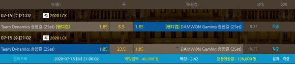 e0455ea913c9290ed0b081b3c1dd4857_1594817