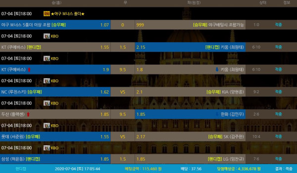 e105144512fb8dc5503551cbddb1fe15_1593870