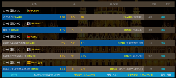 e44aacf16ea7850dc647770cbd4541cf_1593910