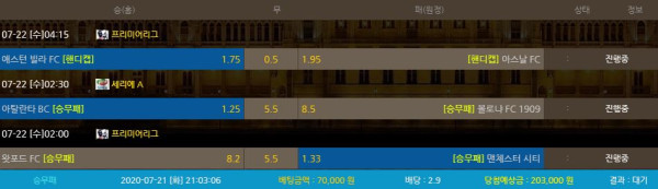 f9afc95a7889206f7e66727eaa96819d_1595333