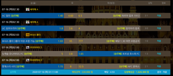 fa8e9eb885ee6e0656f039b754266547_1594847