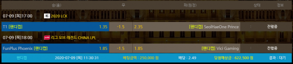 fbfcd52cfc4b6bf496278ef7d0e272c0_1594261