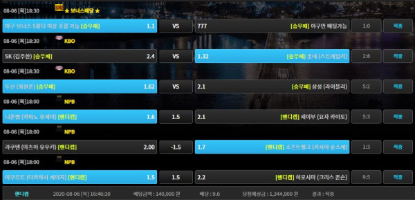 1ba3ad50dc501580e708de1f83a126e2_1596719