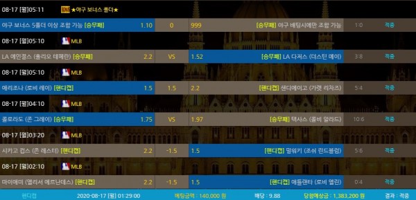 269e3903a332f837a6a317d01e6be5cb_1597631