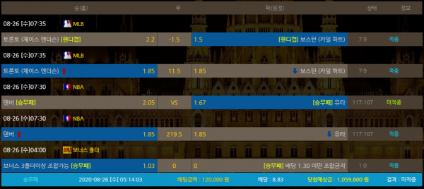 384a7694b6631e0f051fd803be6a994c_1598408