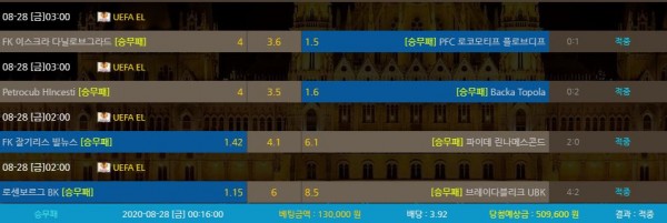 3a12981b51ef1bef980297ce1acfd94a_1598581