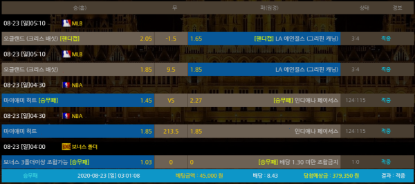 44e29eb5f0e8ef734d4dc5fae783e8a3_1598150