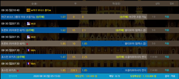 5c03e7f9d755a4c651125daf8463c9d1_1598754