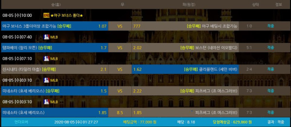 8769e022dd5a2267ac62e1ee822d1cac_1596595