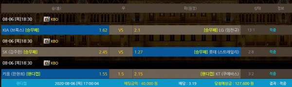 98dd448403912cd3b71f5c09d16eca53_1596718