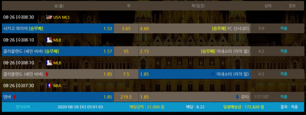 a1477b28fea7cbe44f66b3d8b8e45b51_1598408