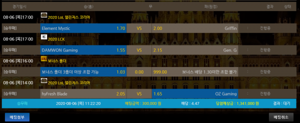 b0822dd6e5c0bfcc7a8ad886f84a3d0f_1596680