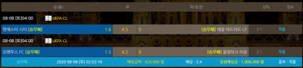 b14f0046ed8c31492a066fc76874532d_1596854