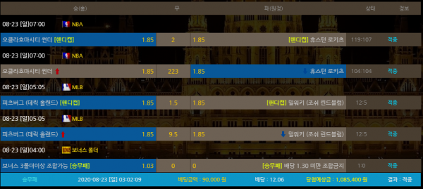 b254c9411d8477498e97f9350f4d0e28_1598149