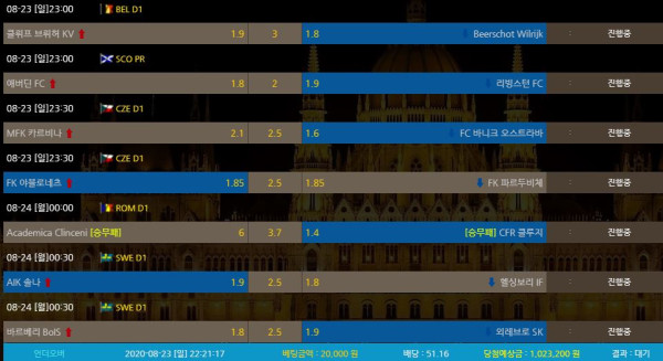 b63ed578c44fe0e768456bc3962ca3a3_1598188