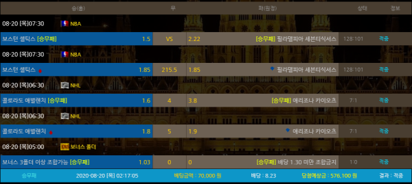 d2e47f4502fc3973f50156d2846b66d3_1597890