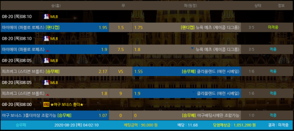 d877889b398777b9a74096d65bae756f_1597892