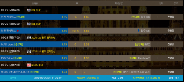 1fdab8292c3b3807e4ad62122aa5e20c_1601000