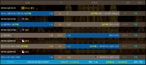 277232e2e61eb447e79b7bcd65b79a36_1599196