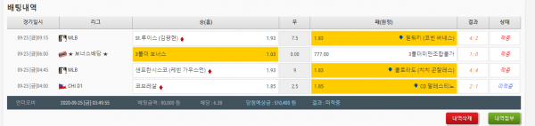 2f9cc0e2b796639b22b5beeaa4be82b1_1601017