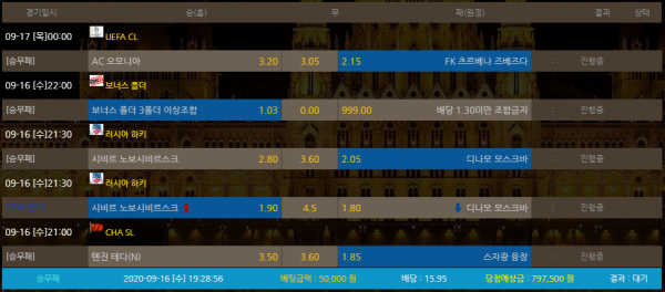 5904815f3dbad351ca8d99ddf4bbc77d_1600252