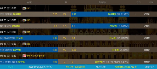 7b5fd763bee01a479325ce52c2f594b9_1601023