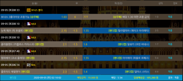 aa9ddd1cc0c8788cf95f1e194b48aaa8_1599273