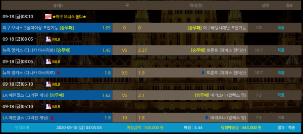 d0700600b8ee4a43799149961ca3e0dd_1600400