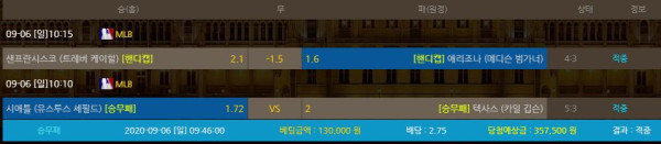 d96aabd42a873f40e89a5cdd829b6f95_1599375