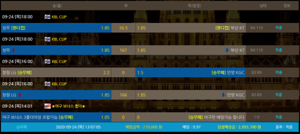 ef87e49027e82b58d450e99fb7a794d2_1600949