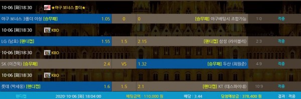 05b05a70c9d8e5523f21e849c346dfd3_1601991