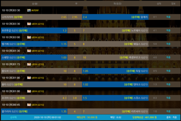 0bd404bfac2c0823e0a6fdc457cbd59d_1602295