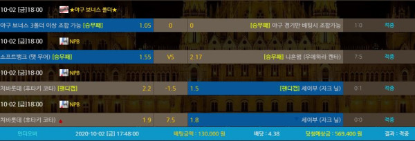 0f75bc849b8520150f05f448105e9ad6_1601642