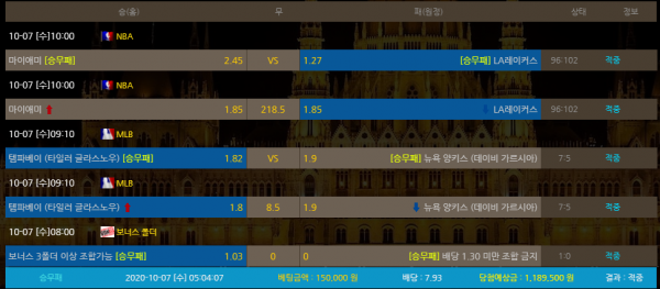 28330089e00f2499216095d893150d28_1602043