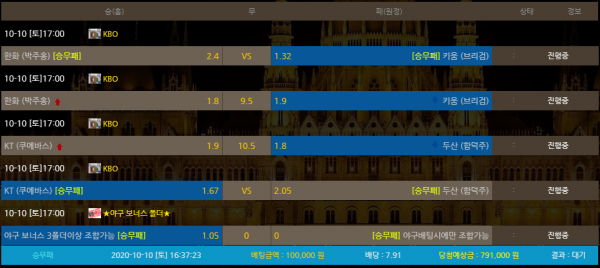 316b521c93a800a05bccf8cdd9a6883c_1602315