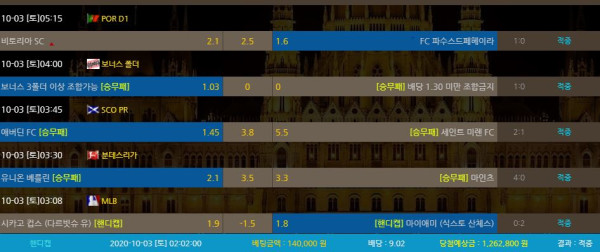 5a374d79225680b0632d94353b3417f3_1601691