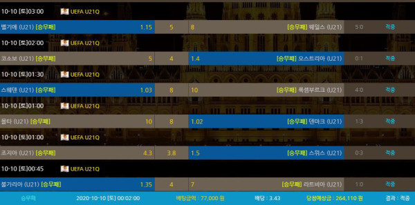 63dca1e50f49f50f936568bbdb6a7760_1602296