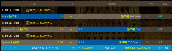 7e3c114916c292f15e45c0bc7ab57b6b_1601724