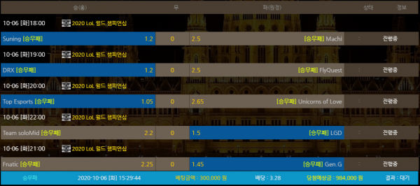 8df168b887b1d329b3c8a8550185af35_1601965