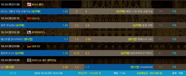 a31f030d0633fc0cede3a86152bd0f09_1603547