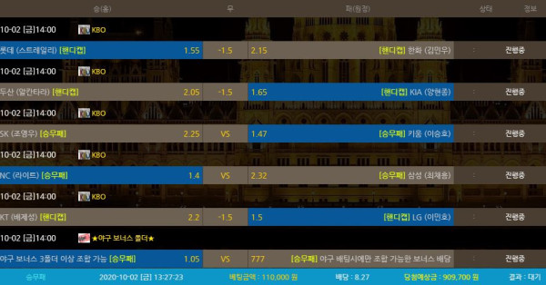 a98fdd0e73de8e14d1982c614e08299a_1601612