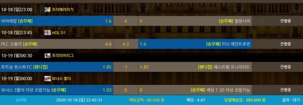 b7f0c9a4d7dbc513c22360462dd32b05_1603028