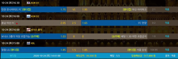 bf0195fb9e69791f4c175bd9e3b4d199_1603532