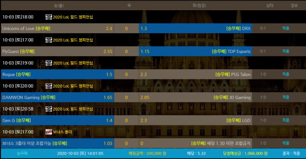 d53f05a2fb3ddde3dedecfaa7f4c731a_1601733