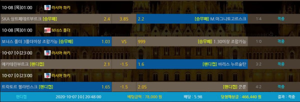 dafa9abfe2b3795a89e7f3a438db13cd_1602123